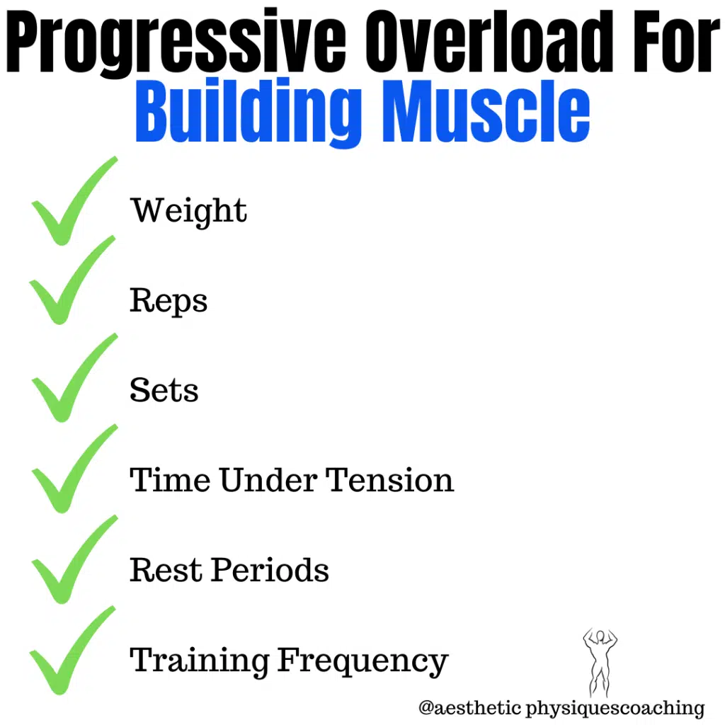 steps for achieving progressive overload