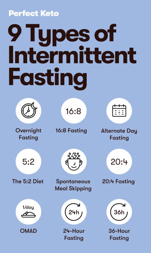 There are numerous variations of fasting, though it's all about which one fits you best. 