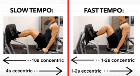 One of the greatest ways to maximize the effects of mind-muscle connection is to utilize a slow training tempo